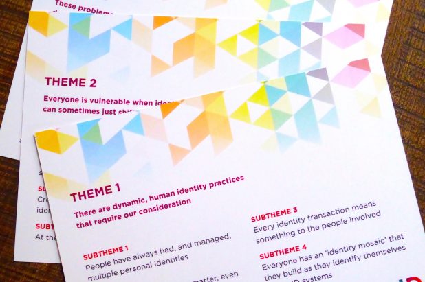 Identities Report: 12 themes essay